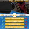 Cosplay Pros EVA foam infographic